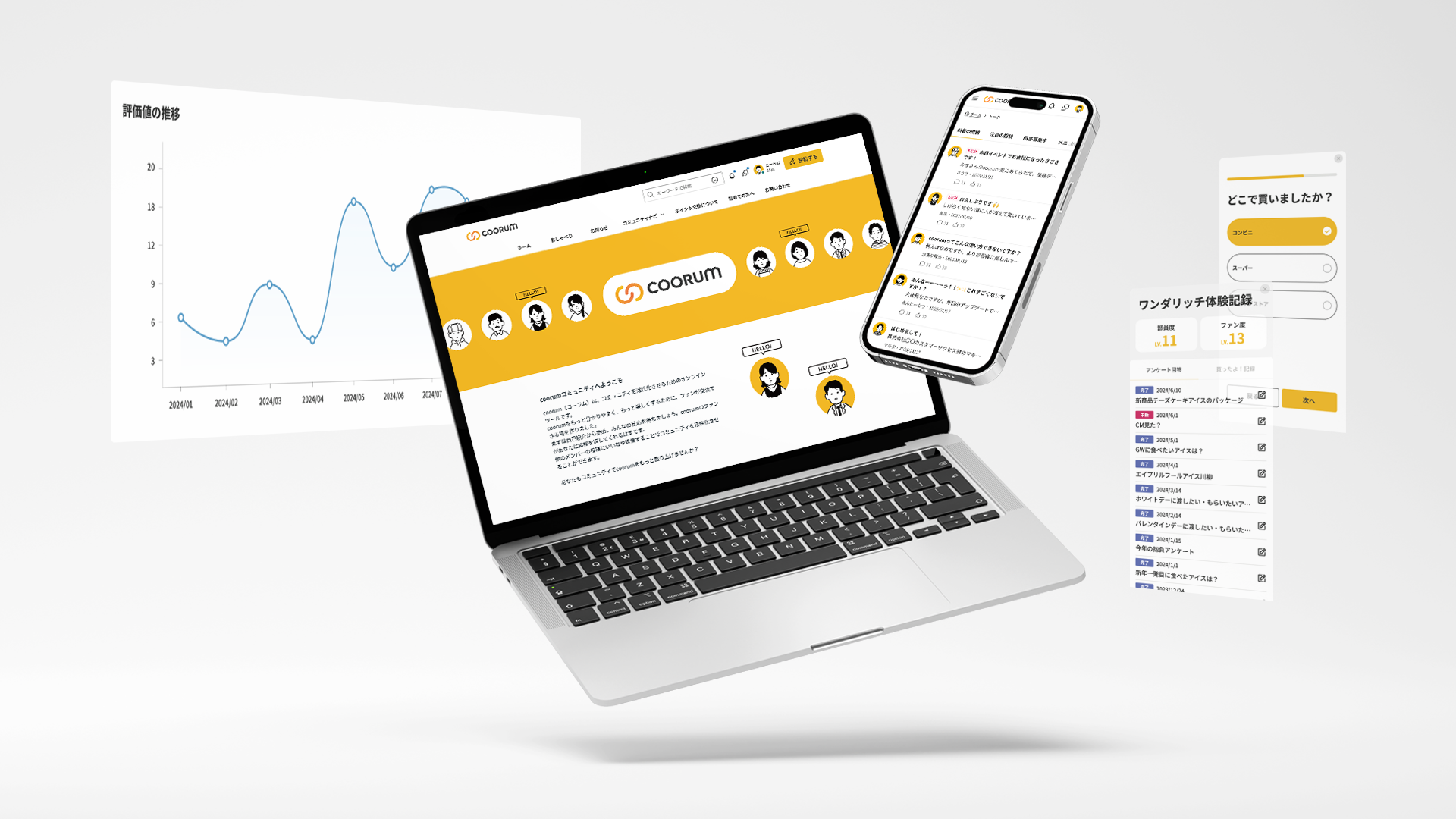 coorumのサービスイメージ画像